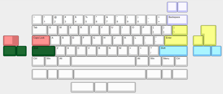 BIOI Quad Flexcut Multi-Layout Support PCB - 60%